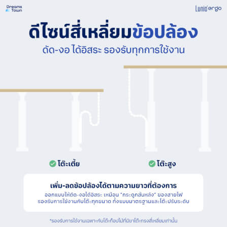 รางเก็บสายไฟ LUNIO ERGO CYMAG CABLE MANAGEMENT SPINE WHITE สีขาว_3